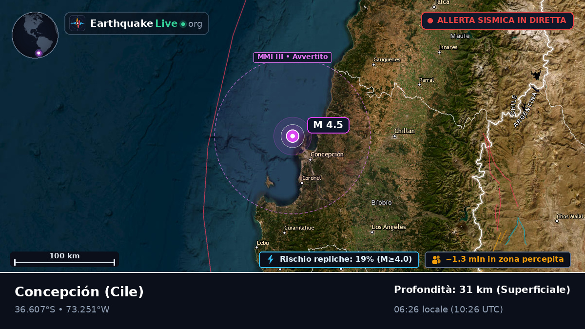 Concepción, Bío-Bío, Cile