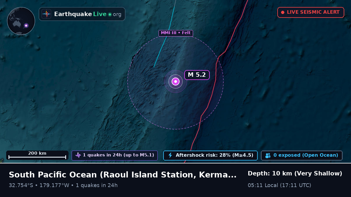 South Pacific Ocean (Kermadec Islands)