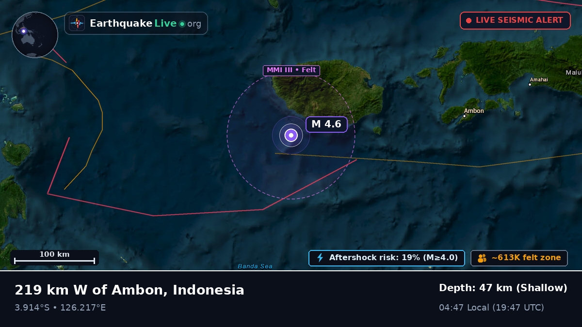 Banda Sea (Indonesia)