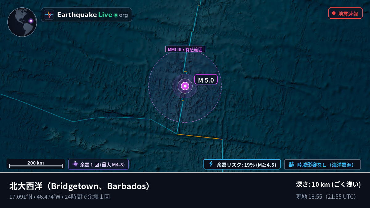 北大西洋 (Barbados)
