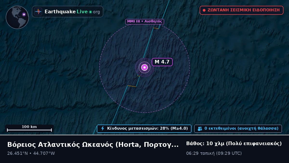 Βόρειος Ατλαντικός Ωκεανός (Πορτογαλία)