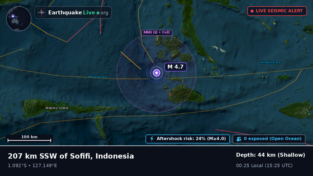 Molucca Sea (Indonesia)