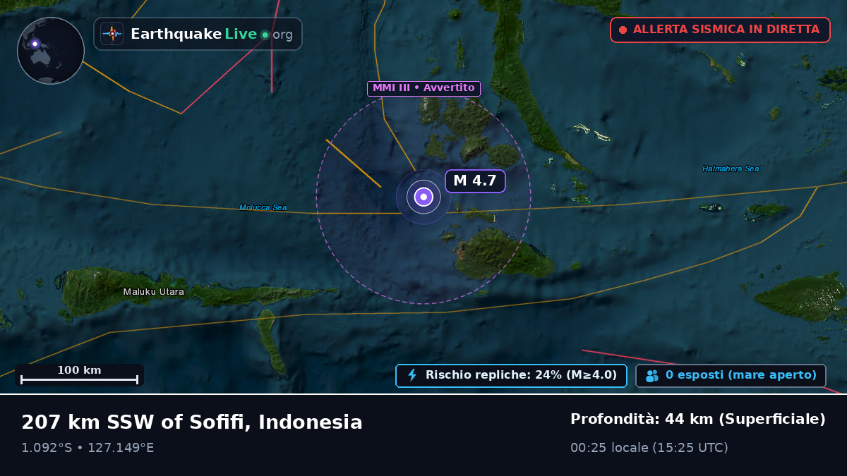 Mare delle Molucche (Indonesia)