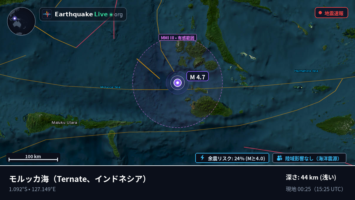 モルッカ海 (インドネシア)