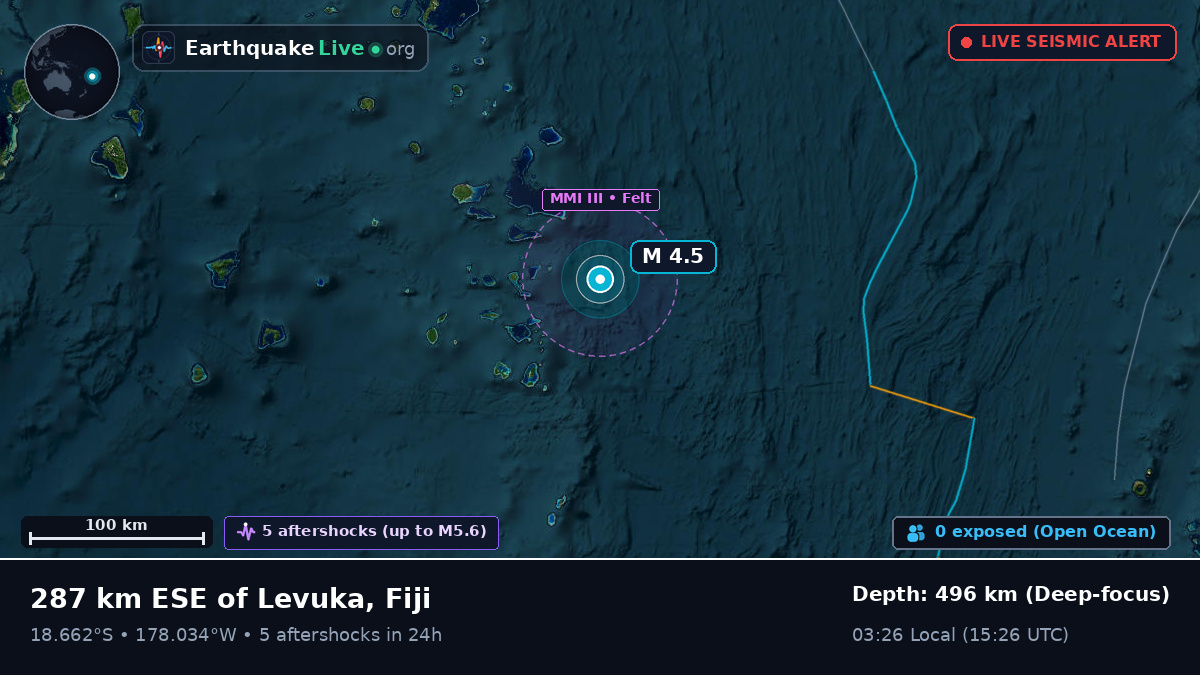 South Pacific Ocean (Fiji)