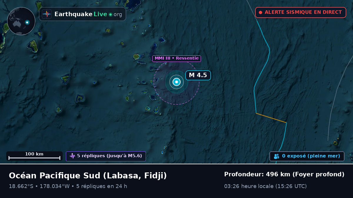 Océan Pacifique Sud (Fidji)