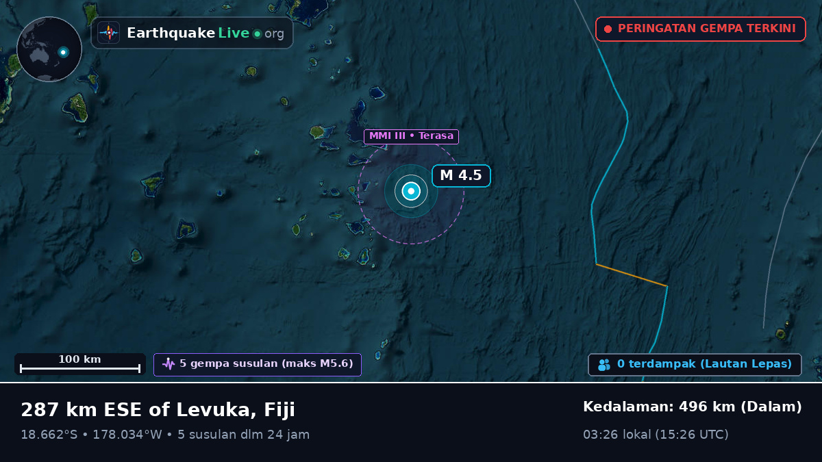 Samudra Pasifik Selatan (Fiji)