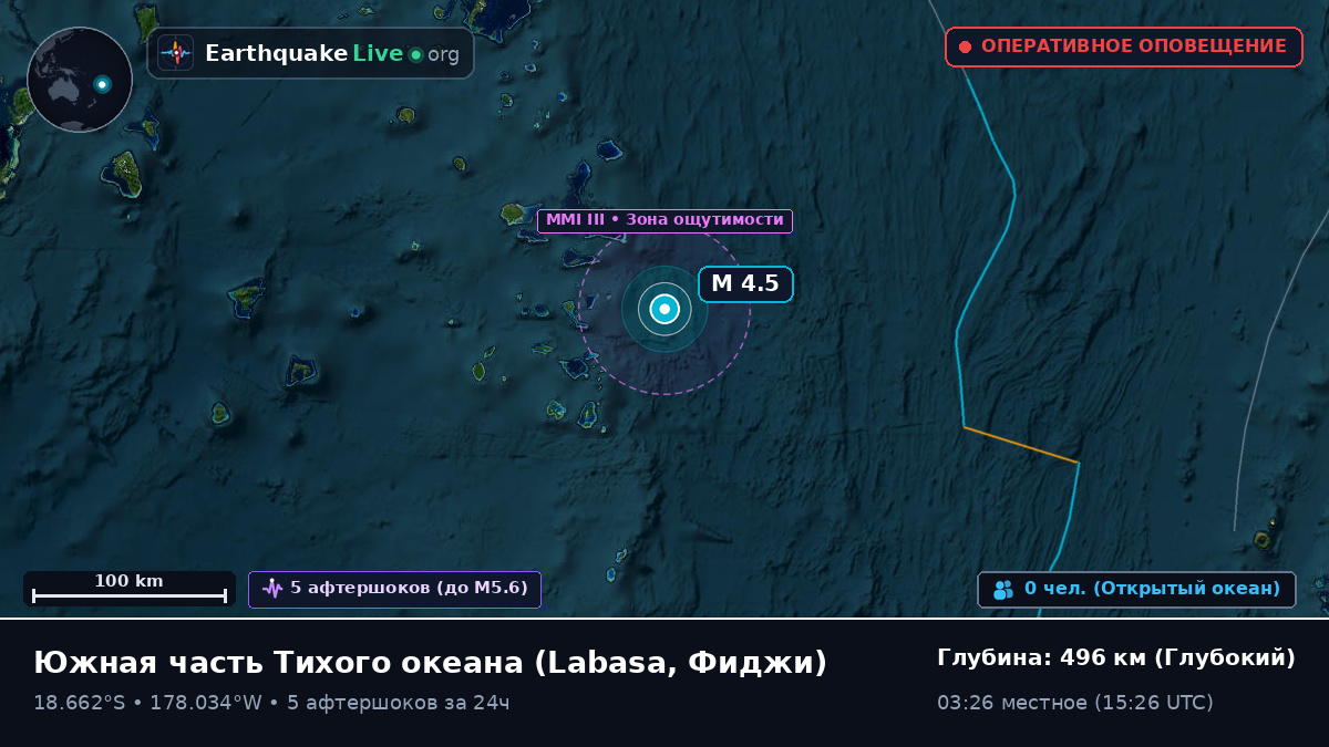 Южная часть Тихого океана (Фиджи)
