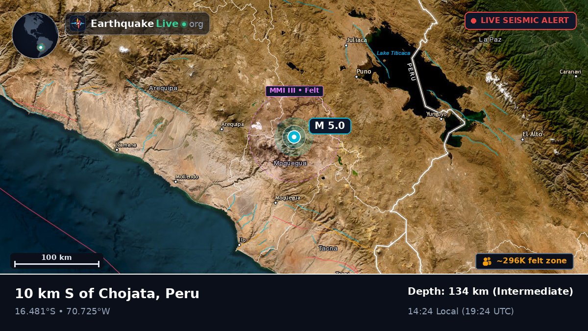Arequipa, Peru