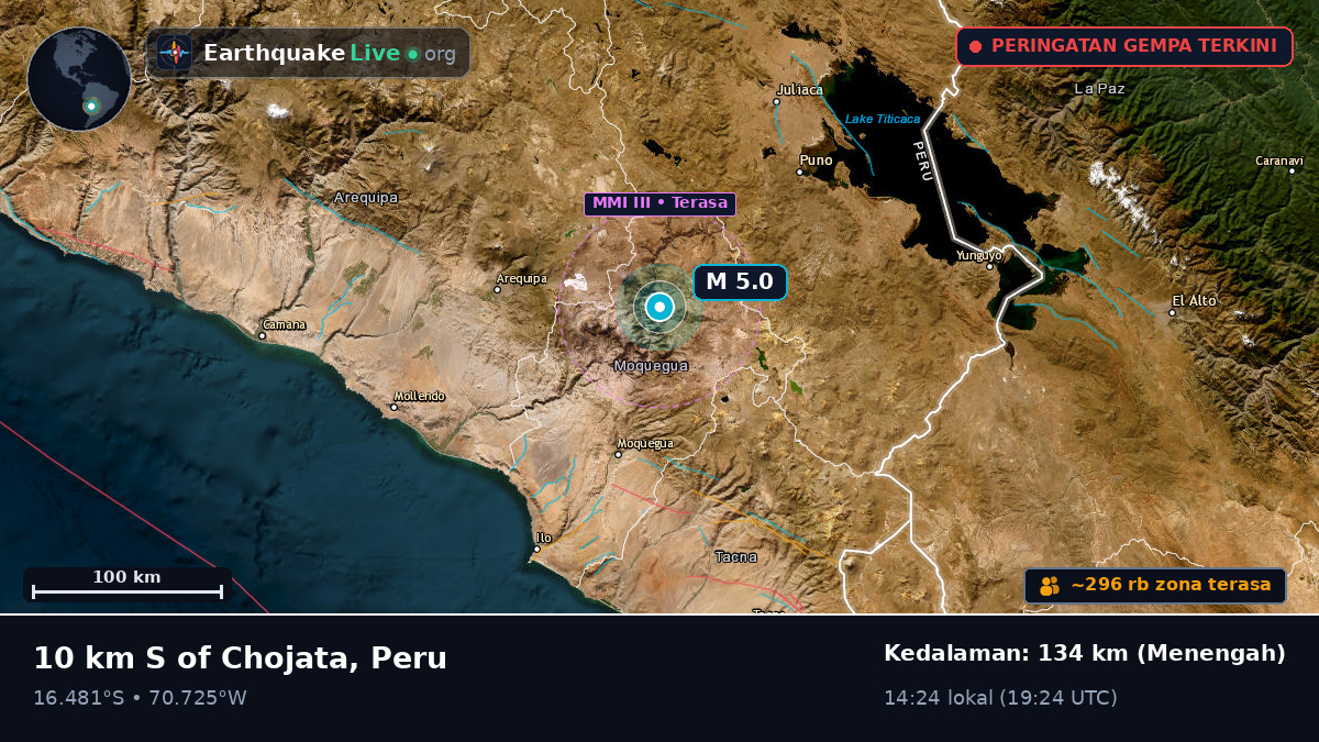 Arequipa, Peru