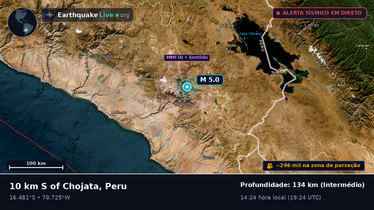 Arequipa, Peru