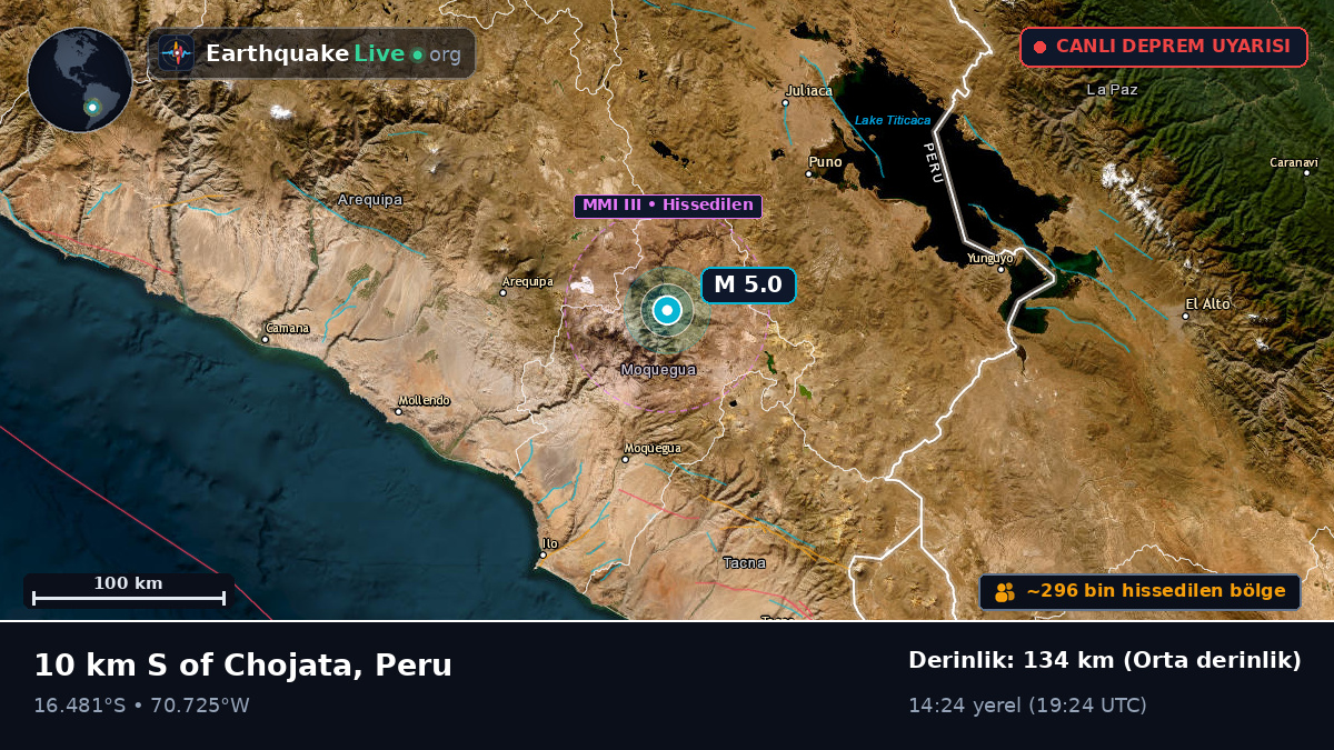 Arequipa, Peru