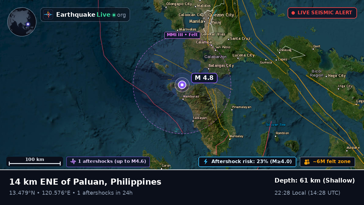 Off the coast of Batangas, Philippines