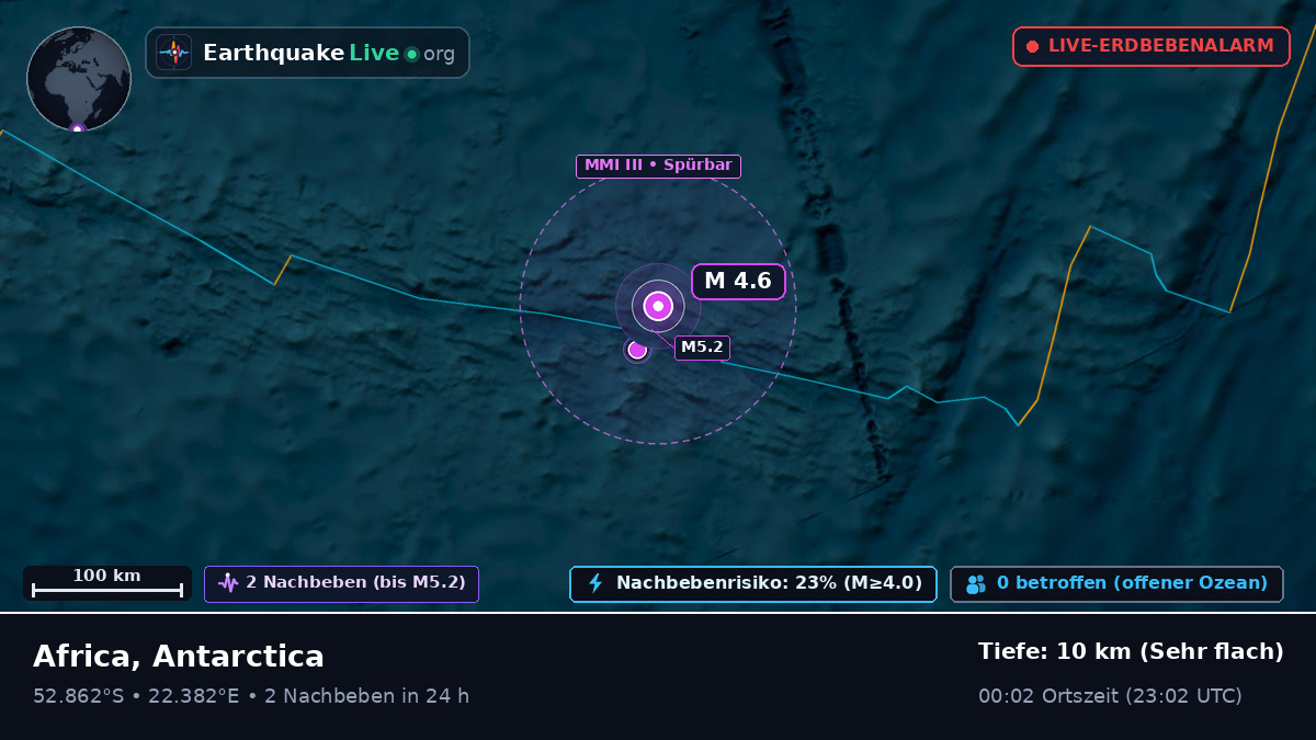 Indischer Ozean (Antarctica)