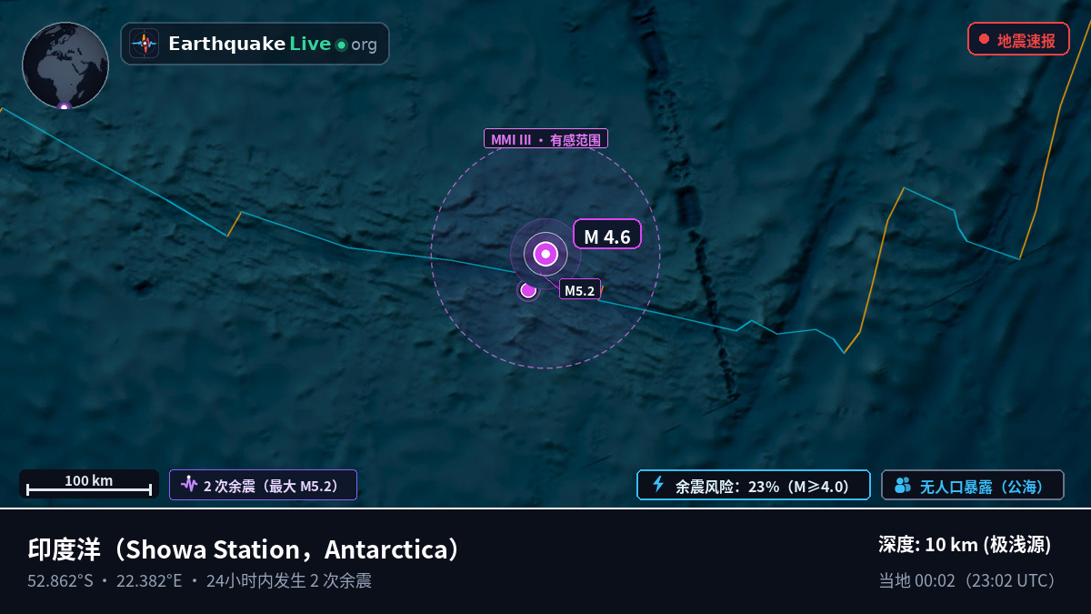 印度洋 (Antarctica)