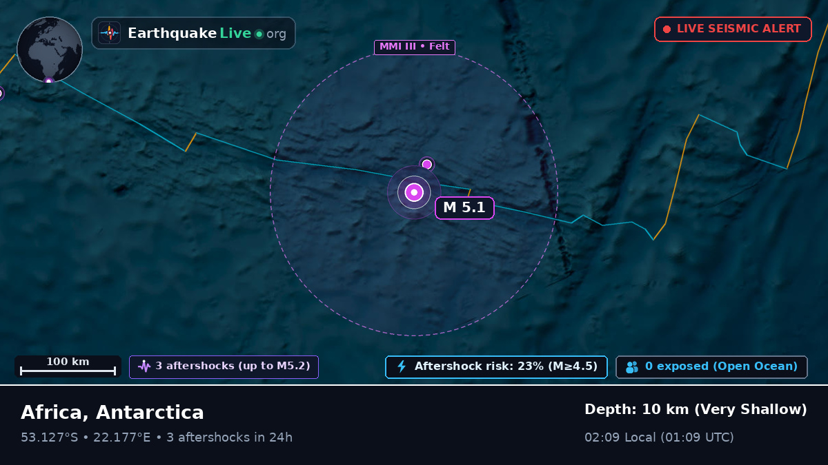 Indian Ocean (Antarctica)