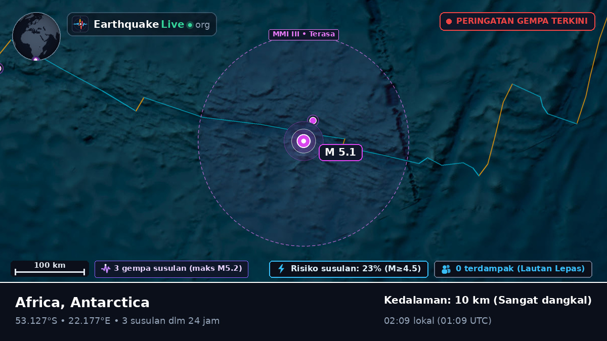 Samudra Hindia (Antarctica)
