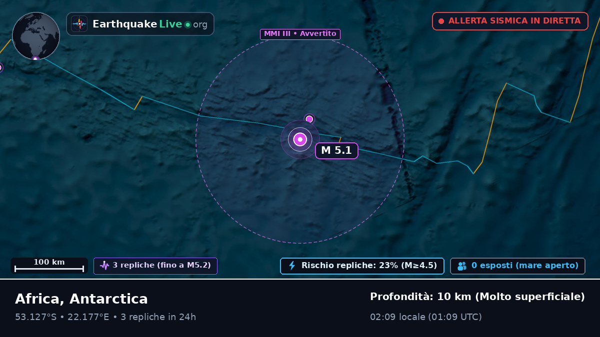 Oceano Indiano (Antarctica)