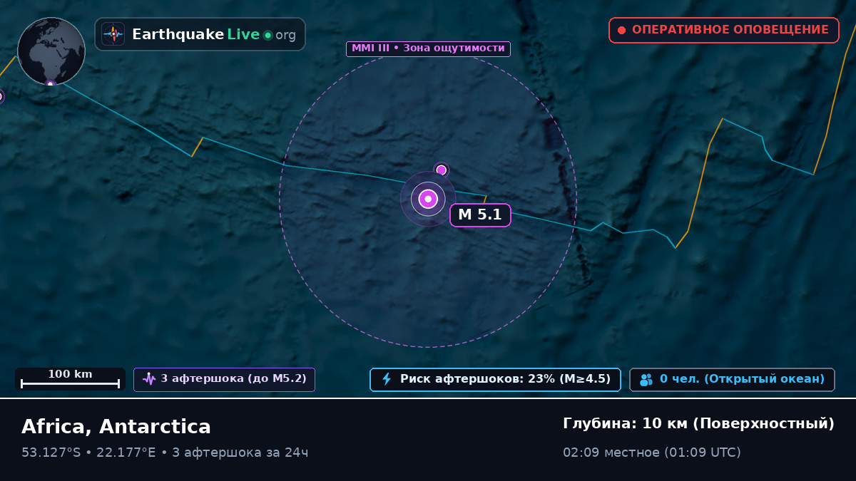 Индийский океан (Antarctica)