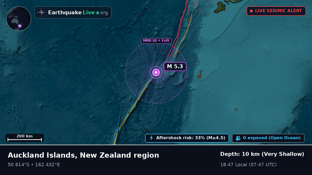 South Pacific Ocean (New Zealand)
