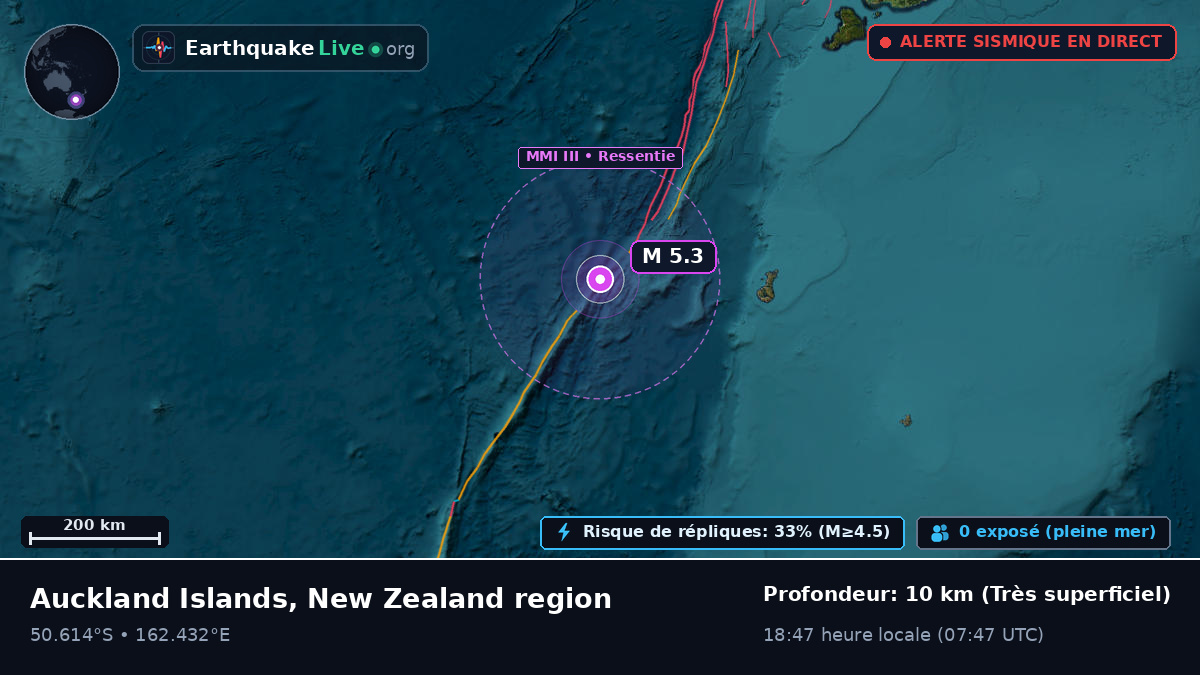 Océan Pacifique Sud (Nouvelle-Zélande)