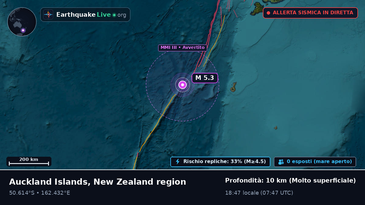 Oceano Pacifico meridionale (Nuova Zelanda)