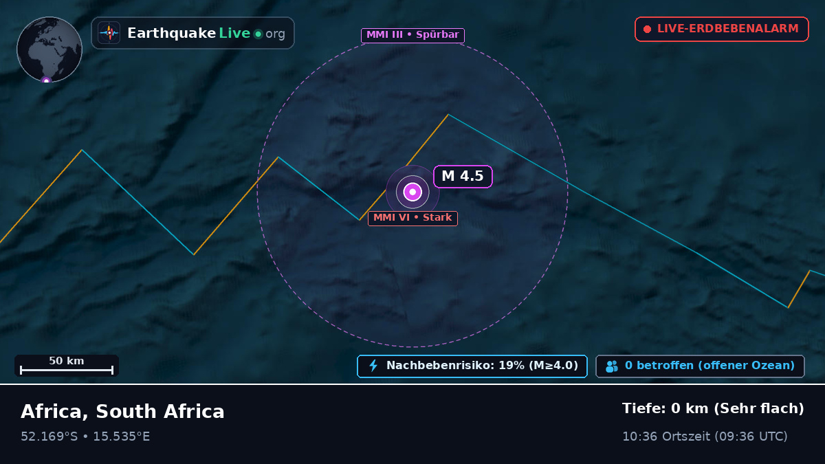 Südatlantik (South Africa)