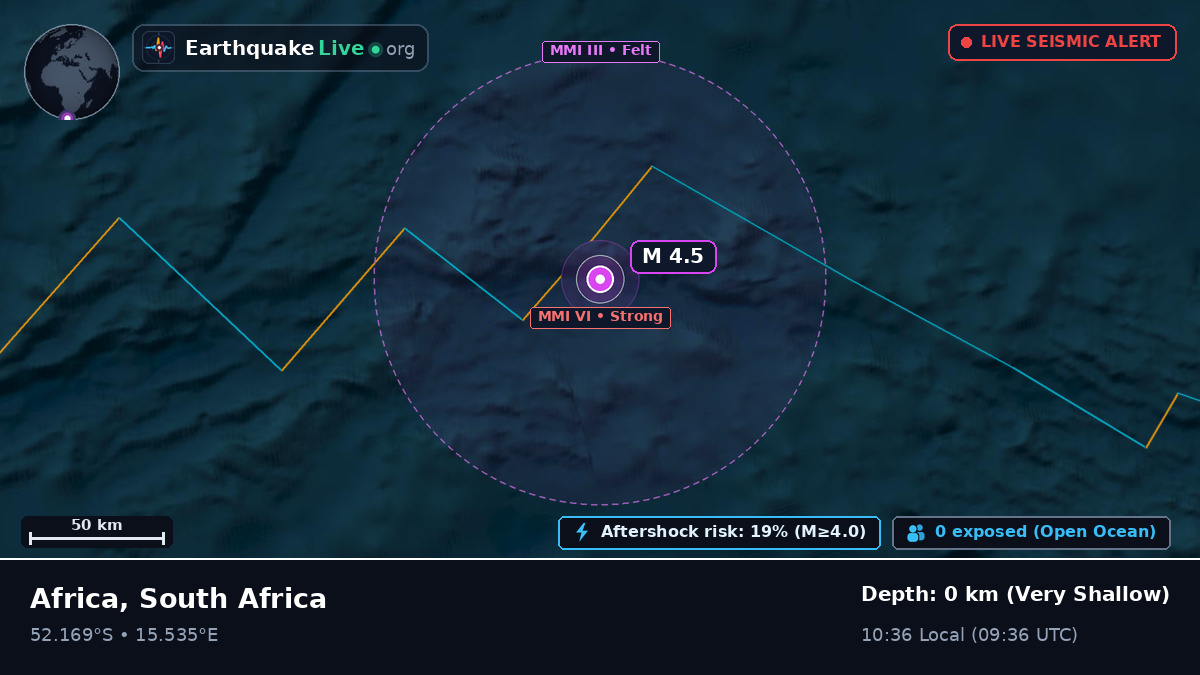 South Atlantic Ocean (South Africa)