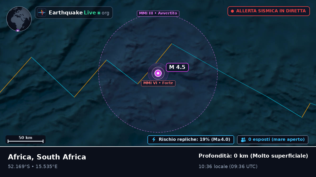 Oceano Atlantico meridionale (South Africa)