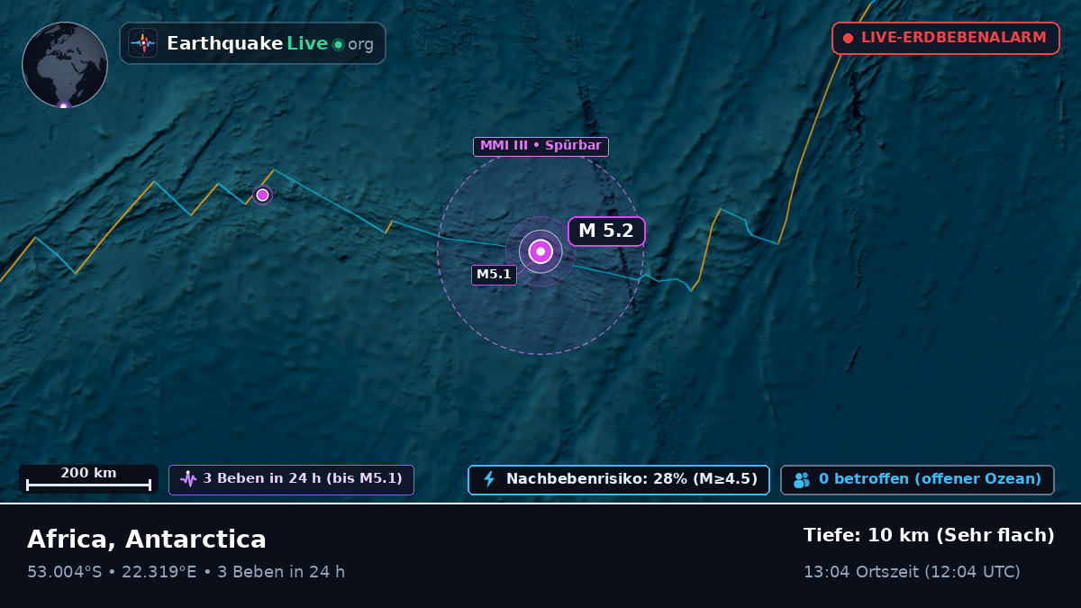 Indischer Ozean (Antarctica)