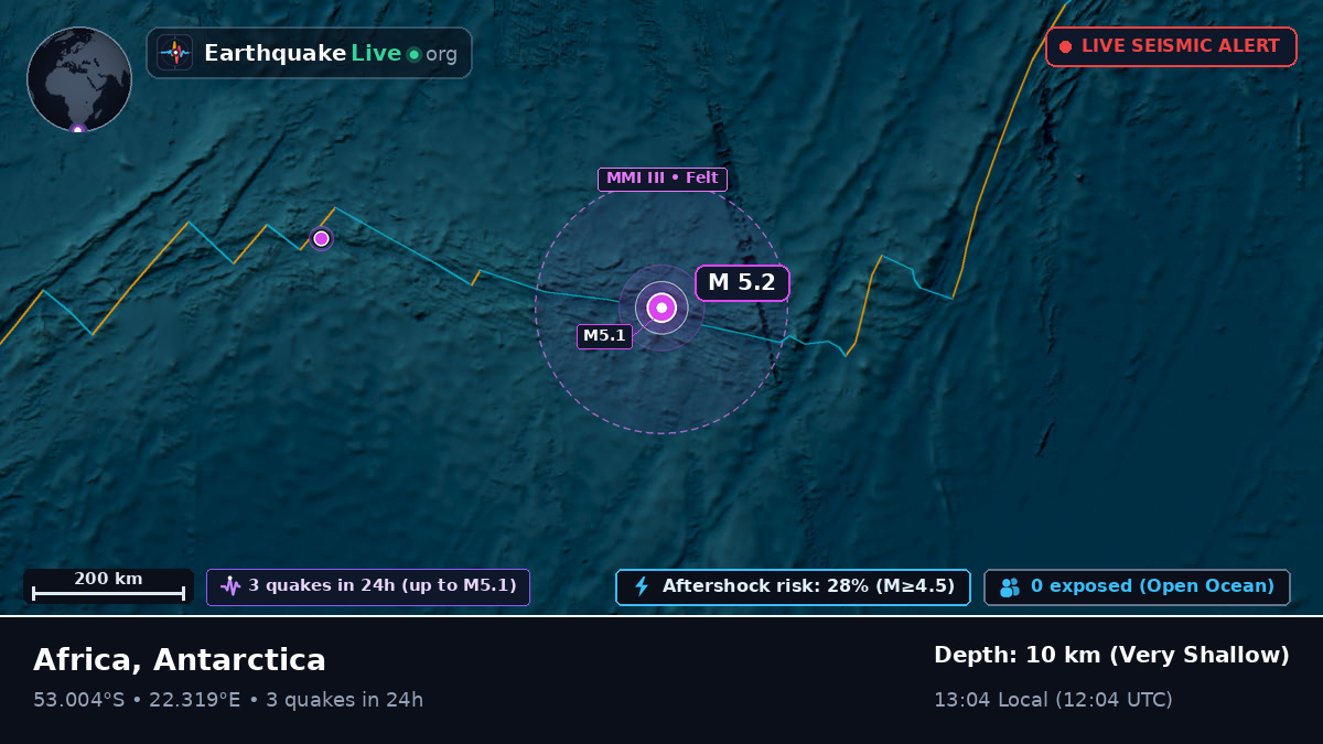 Indian Ocean (Antarctica)
