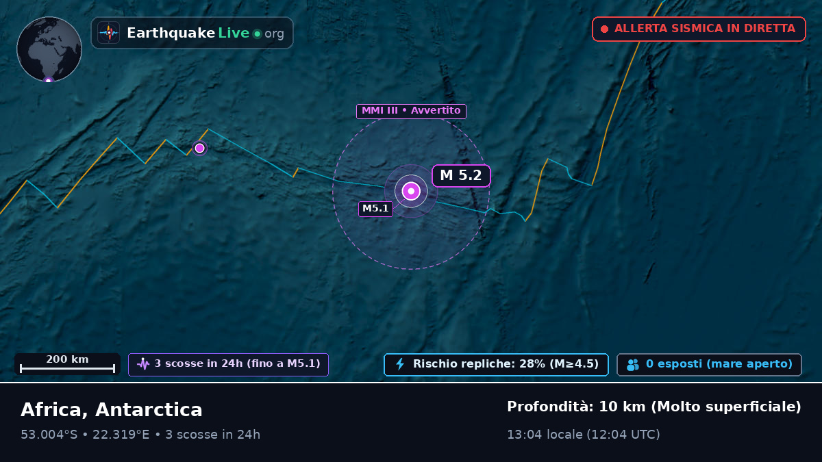 Oceano Indiano (Antarctica)