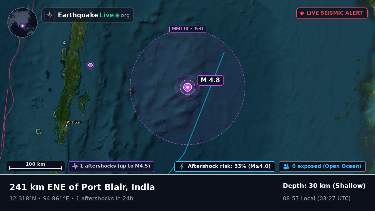 Off the coast of Port Blair, India