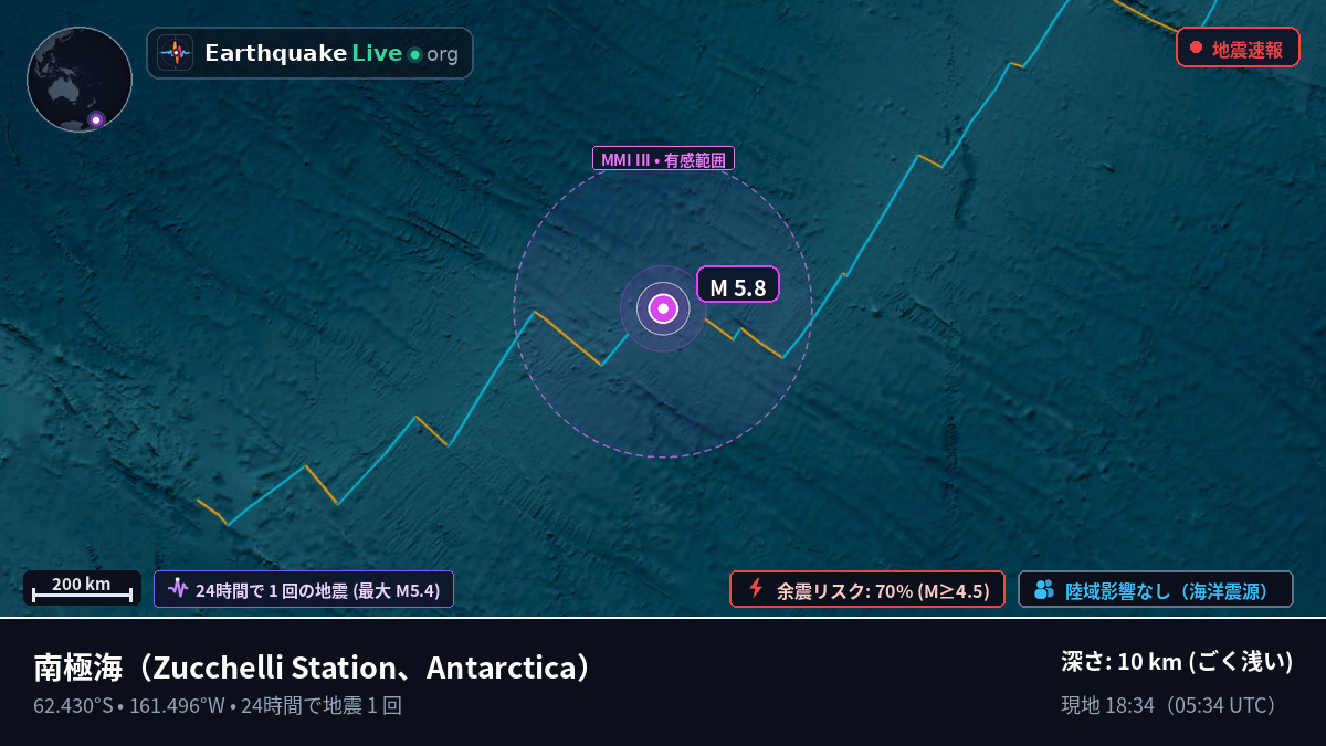 南極海 (Antarctica)