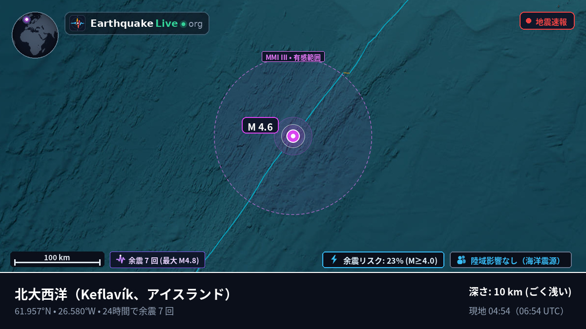北大西洋 (アイスランド)