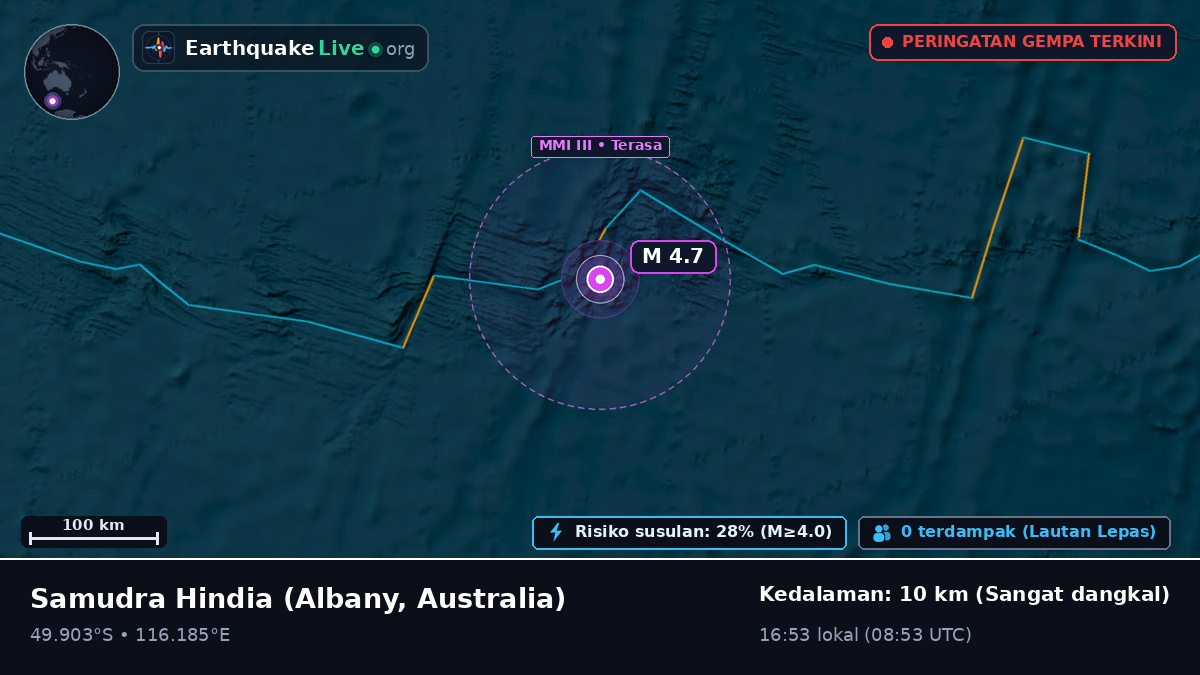 Samudra Hindia (Australia)