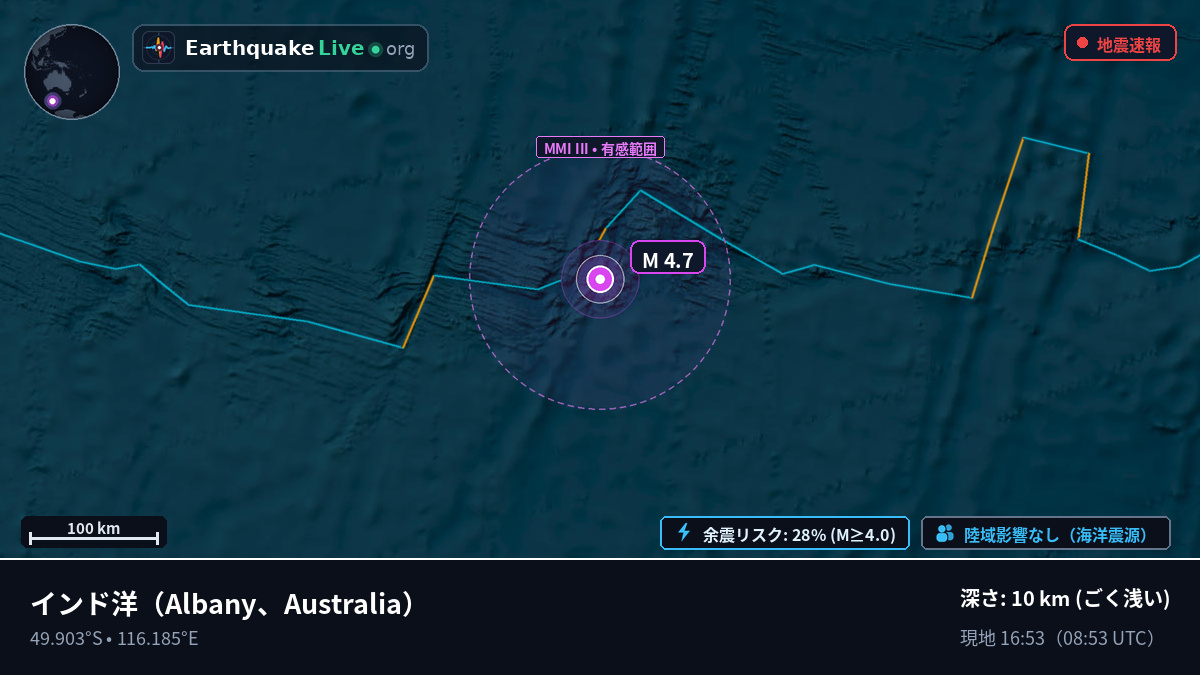 インド洋 (Australia)