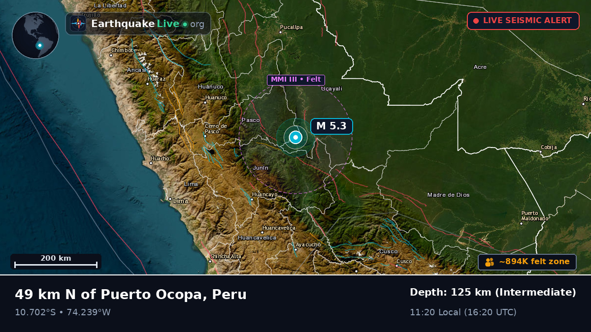 Junín, Peru