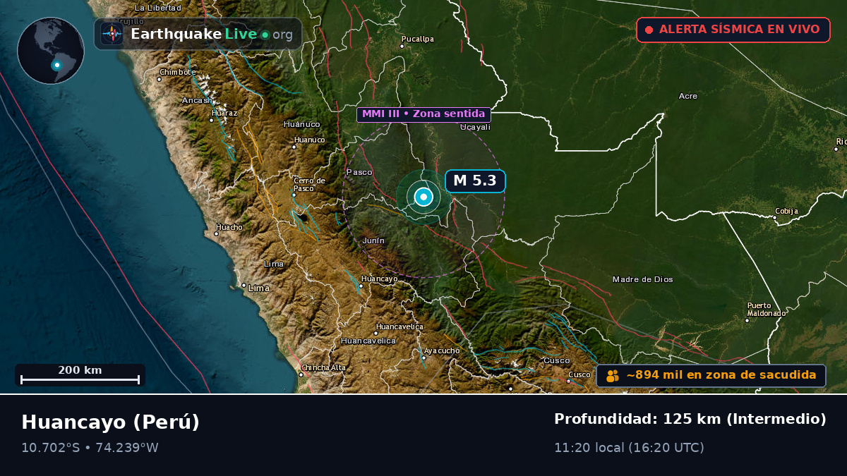 Junín, Perú