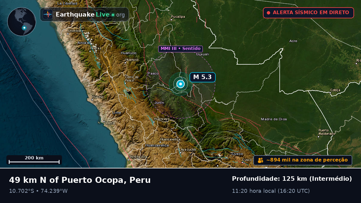 Junín, Peru
