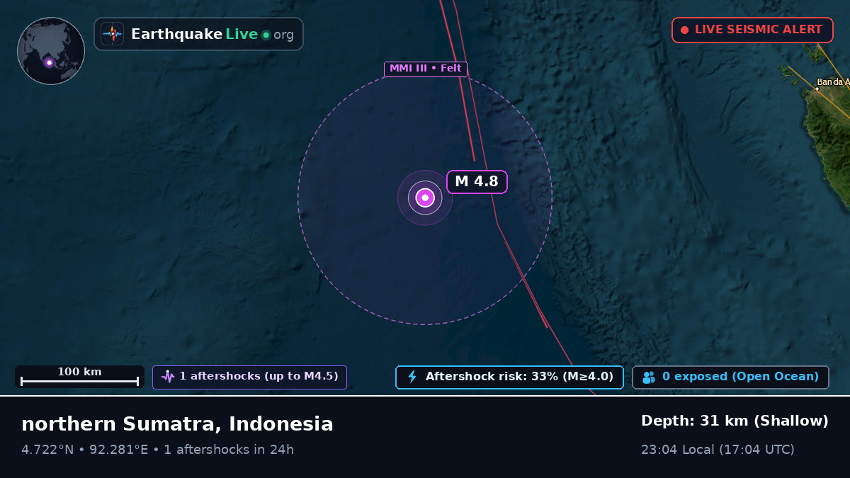 Indian Ocean (Indonesia)