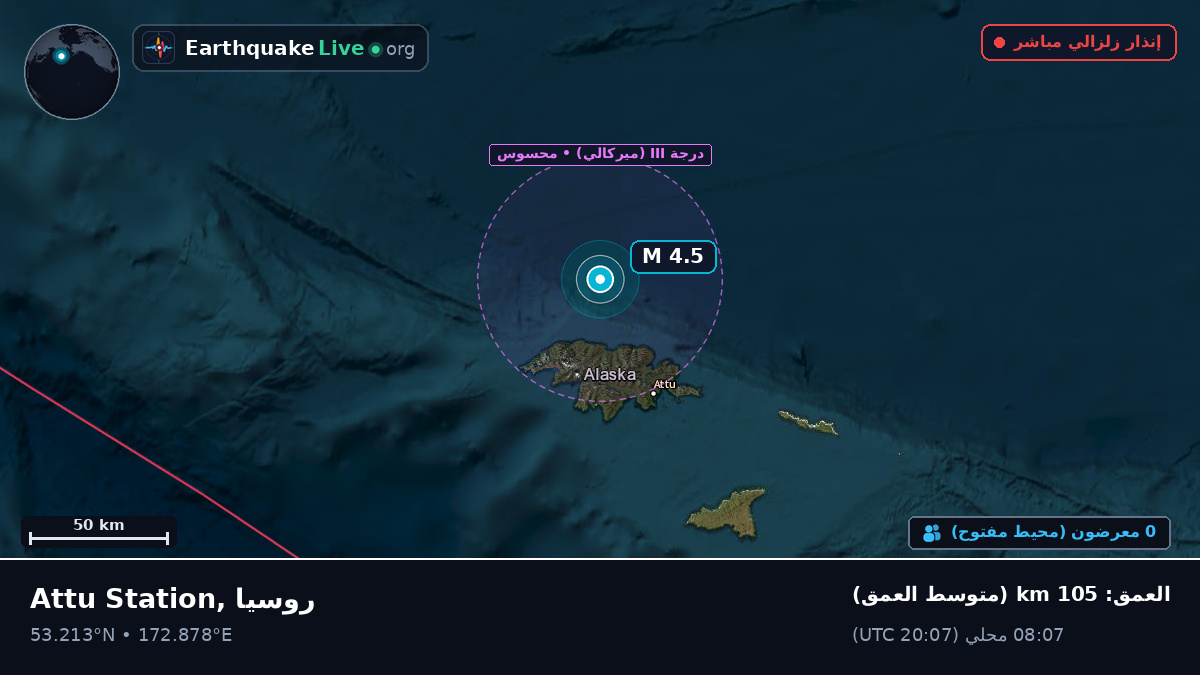بحر بيرنغ (روسيا)