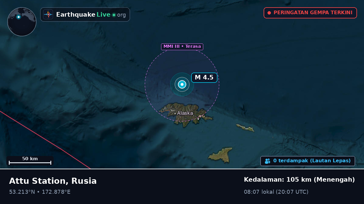 Laut Bering (Rusia)