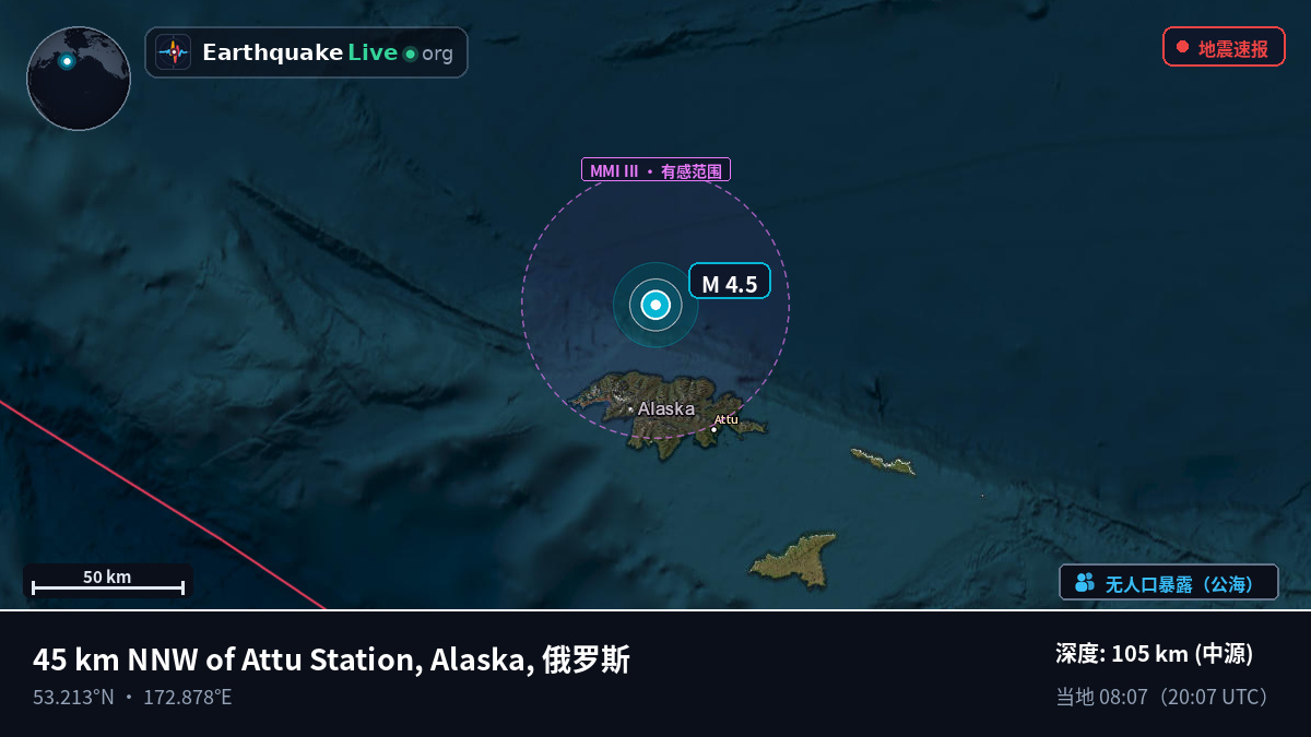 白令海 (俄罗斯)