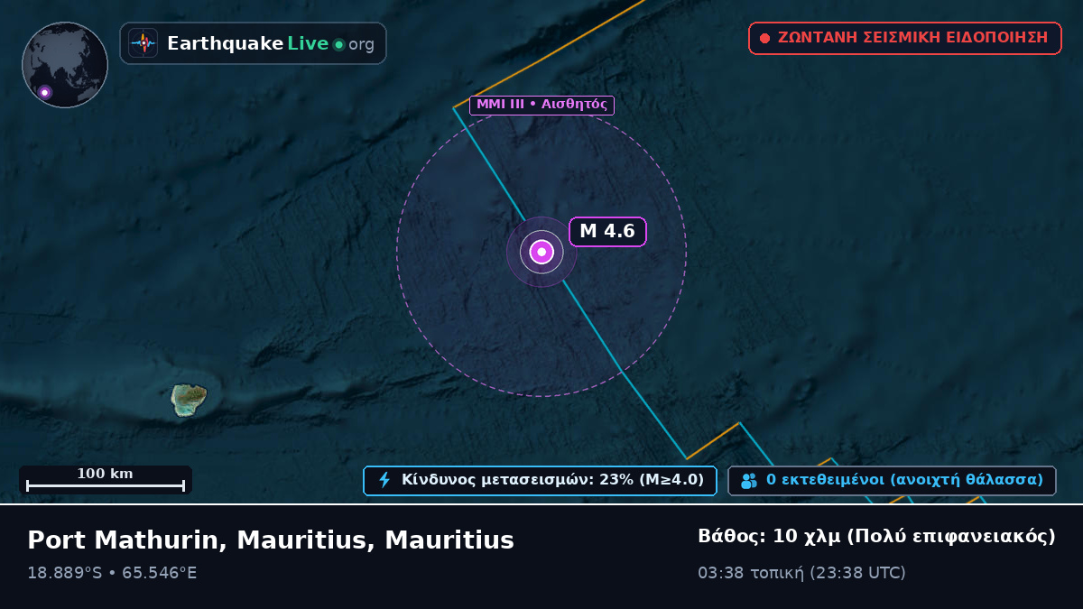 Ινδικός Ωκεανός (Mauritius)