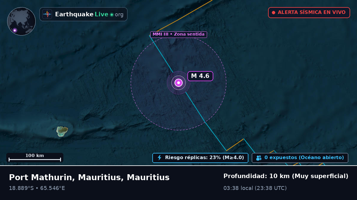 Océano Índico (Mauritius)