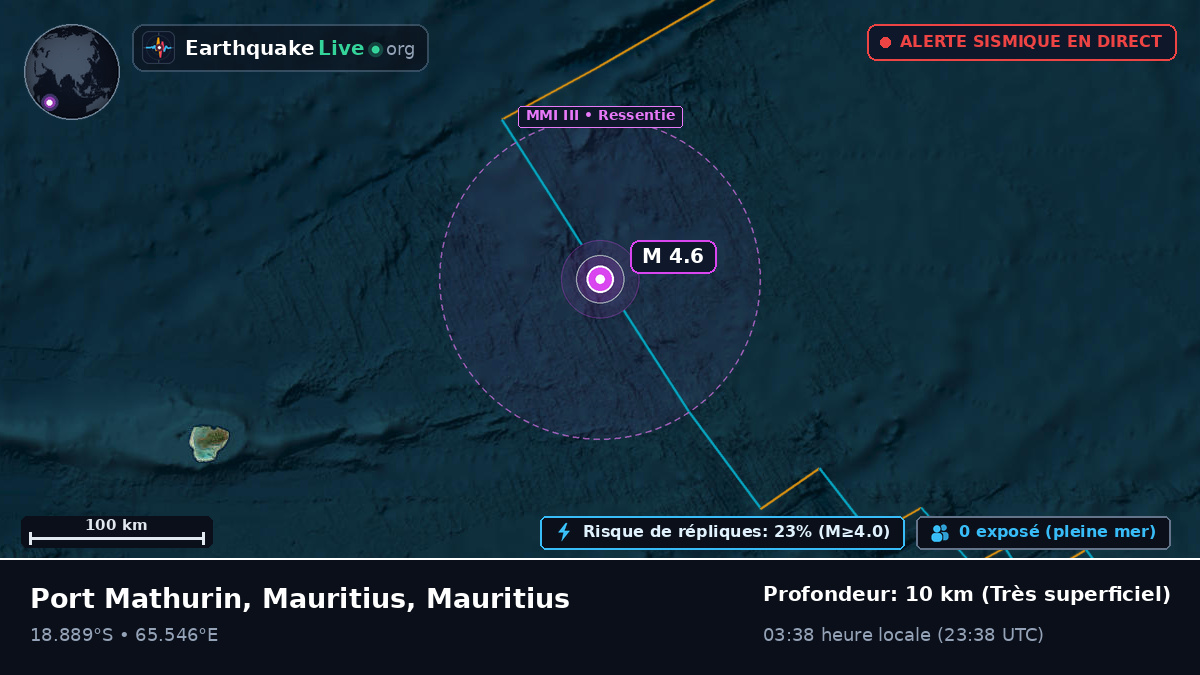 Océan Indien (Mauritius)