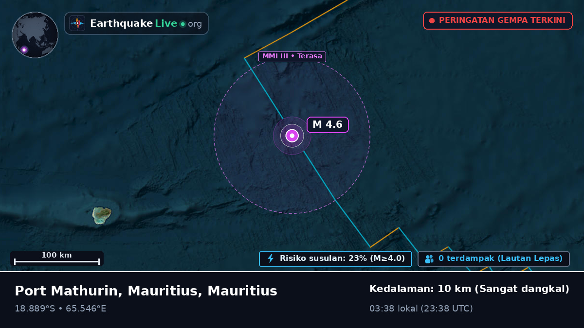 Samudra Hindia (Mauritius)