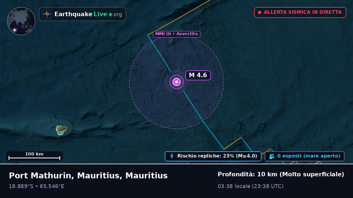 Oceano Indiano (Mauritius)