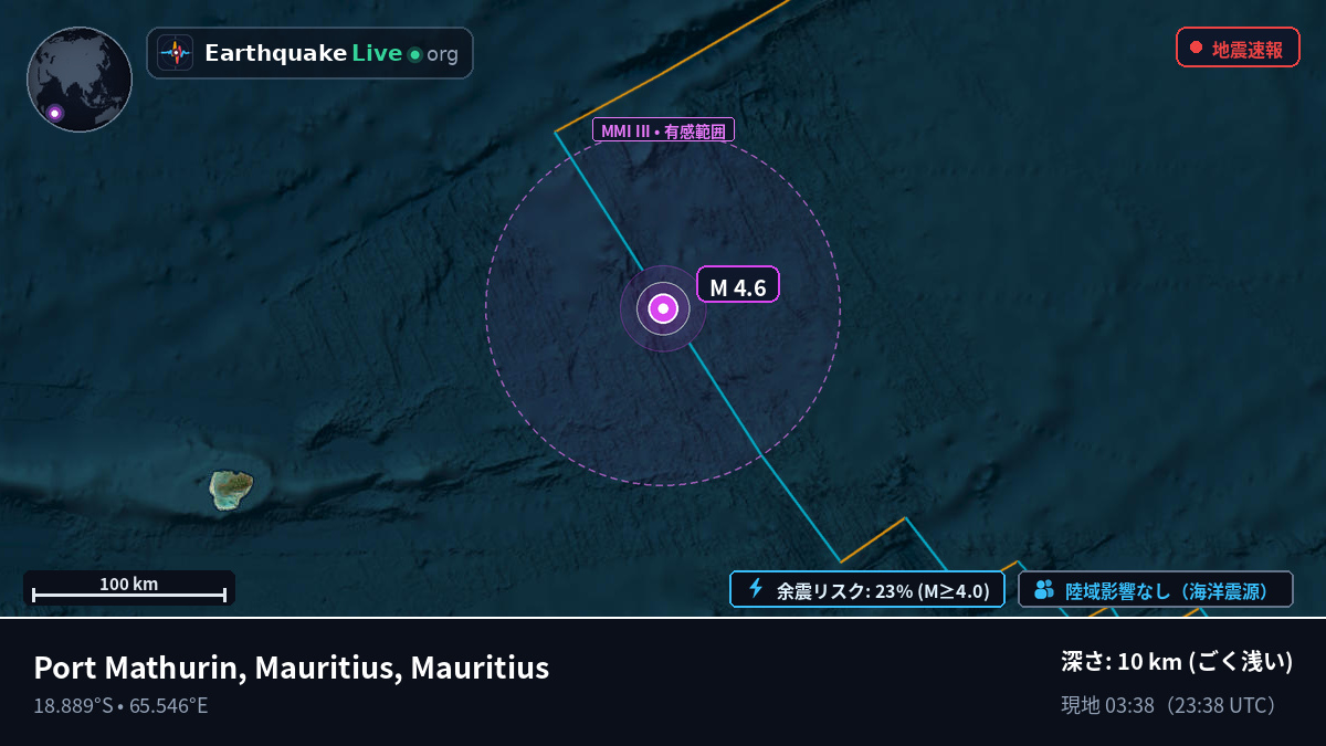 インド洋 (Mauritius)